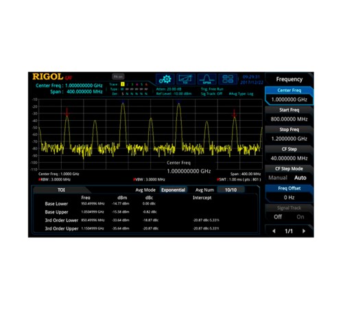 Опция расширенных измерений RSA5000-AMK